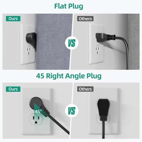 XYZCREAT Universal Power Strip 6 Outlets + 6 USB Ports ( 4A + 2C) 1.8 M - Image 9