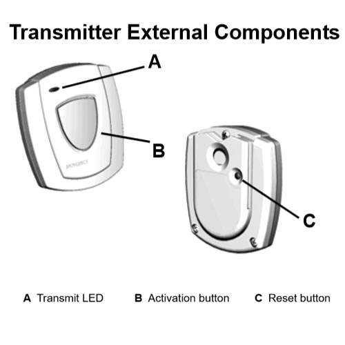 Inovonics EN1233S Single-Button Pendant Transmitter - Image 3