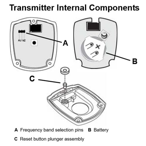 Inovonics EN1233S Single-Button Pendant Transmitter - Image 2