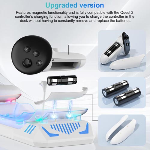 Jumkont Charging Dock for Meta Quest 3S/Quest 3 - Image 7