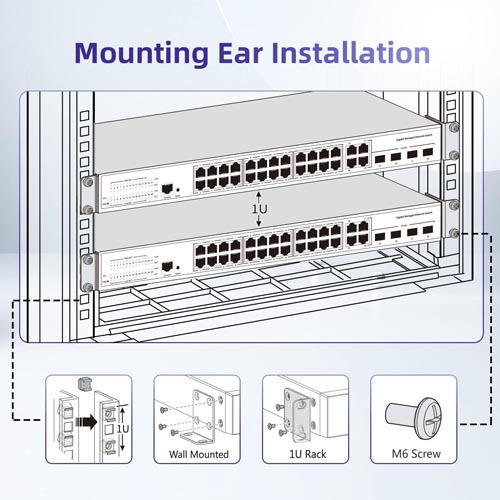 PhyinLan Rack Mount Kit for for Juniper EX2200/EX2300 - Image 5