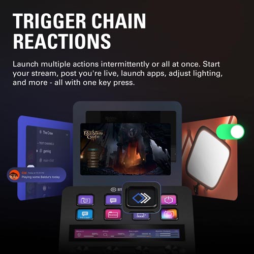 Stream Deck + Audio Mixer Console and Studio Controller - Image 7