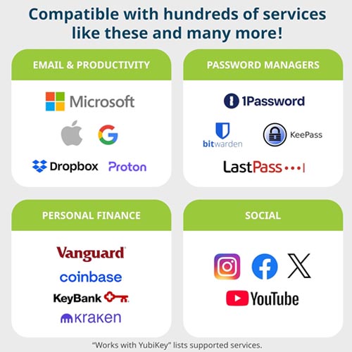 Yubico YubiKey 5 Series NFC 2FA Security Key FIDO - Image 9