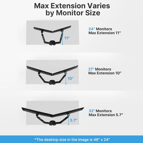 HUANUO HNDS6 Vesa Bracket Dual Monitor Stand - Image 6