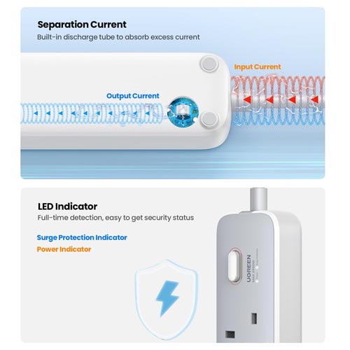 UGREEN 2M Power Extender Cord 3 Outlets With 3 USB - Image 3
