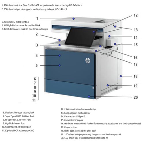HP Color LaserJet Enterprise MFP 5800zf Printer - Image 7