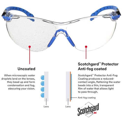 3M Solus 1000 Safety Glasses Blue/Black Frame - Image 3