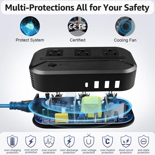 AceChef Voltage Converter 2300W 220V/240V to 110V/120V - Image 4