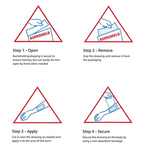 Burnshield Premium Sterile Emergency Burn Dressing - Image 7