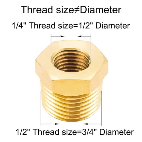Joywayus 1/2" NPT M to 1/4" NPT F Pipe Fitting Reducer - Image 5