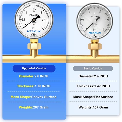 MEANLIN MEASURE XJ-485 Diaphragm Capsule Pressure Gauge - Image 4