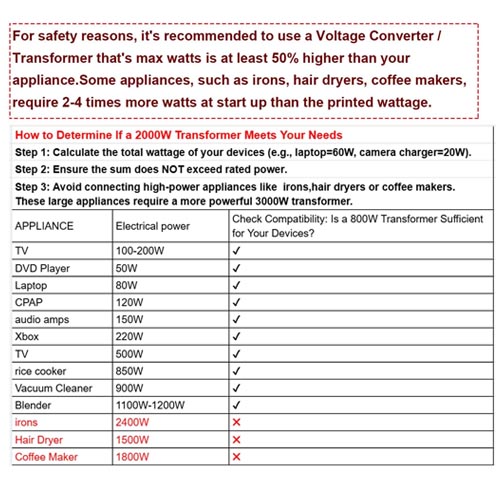 Yinleader 500w Voltage Transformer 110/120 To 220/240 Volt - Image 2