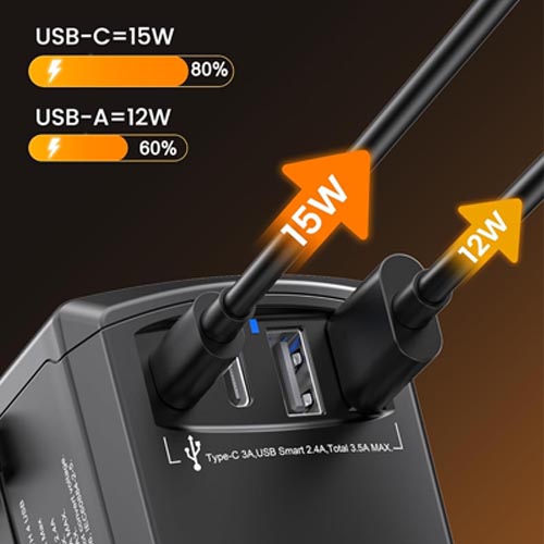 LENCENT PA007-2A2C Universal Power Adapter - Image 7