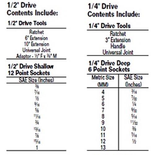 Williams JHW50614B 1/4", 3/8", 1/2" Socket & Tool Set - Image 5