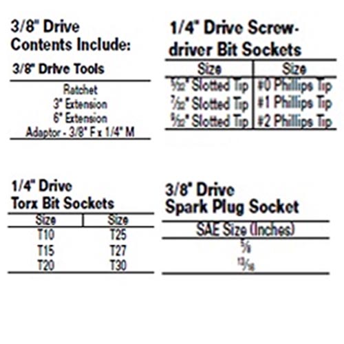 Williams JHW50614B 1/4", 3/8", 1/2" Socket & Tool Set - Image 2