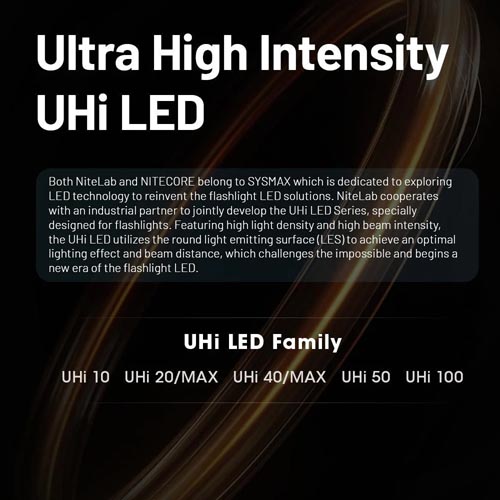 Nitecore EDC35 Rechargeable Flashlight 5000 Lumen - Image 12