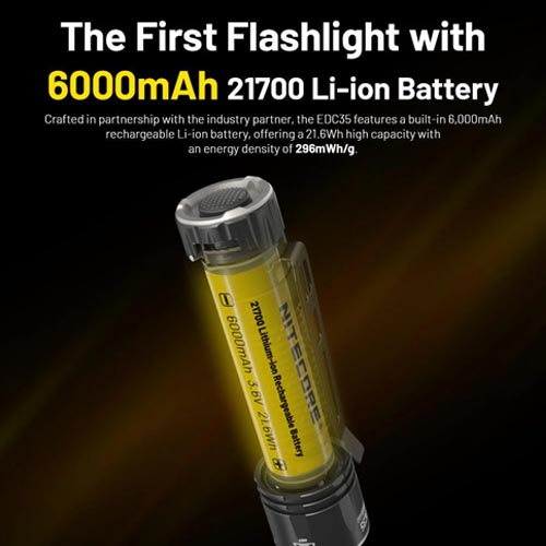 Nitecore EDC35 Rechargeable Flashlight 5000 Lumen - Image 8