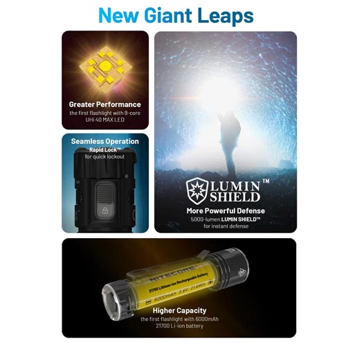 Nitecore EDC35 Rechargeable Flashlight 5000 Lumen - Image 20