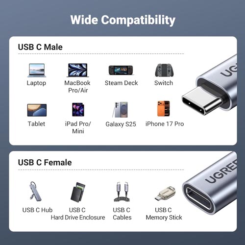 UGREEN USB C 10Gbps Braided M-To-F Extension Cable - Image 4