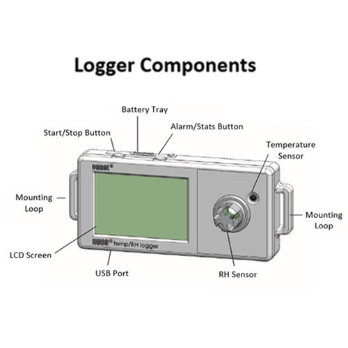 HOBO UX100-011A Temperature & Humidity Data Logger - Image 3