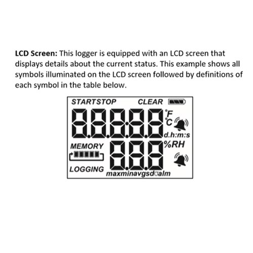 HOBO UX100-011A Temperature & Humidity Data Logger - Image 2