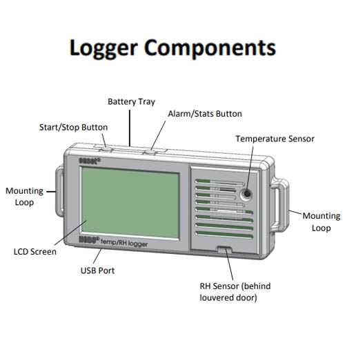Onset HOBO UX100-003 Humidity Data Logger - Image 4