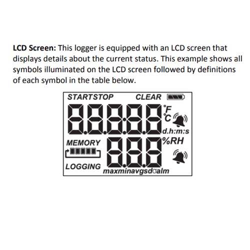 Onset HOBO UX100-003 Humidity Data Logger - Image 3