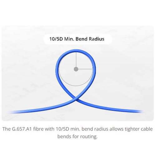 FS.com 41656 Simplex Fiber Patch Cable SC-to-SC (APC) - Image 3