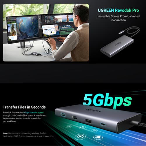 UGREEN 10 in 1 Revodok Pro USB C Dock - Image 4
