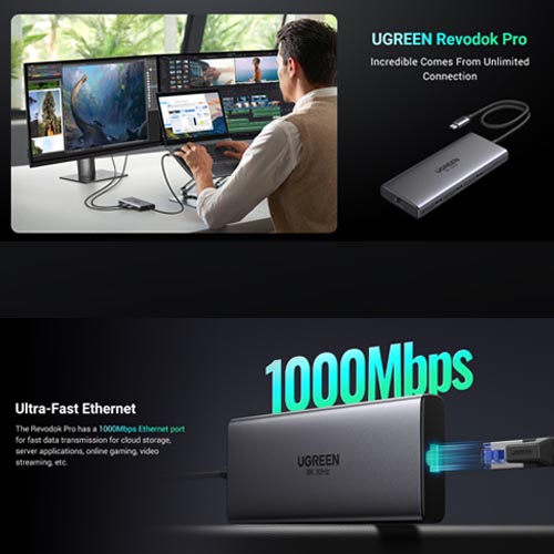 UGREEN 10 in 1 Revodok Pro USB C Dock - Image 3
